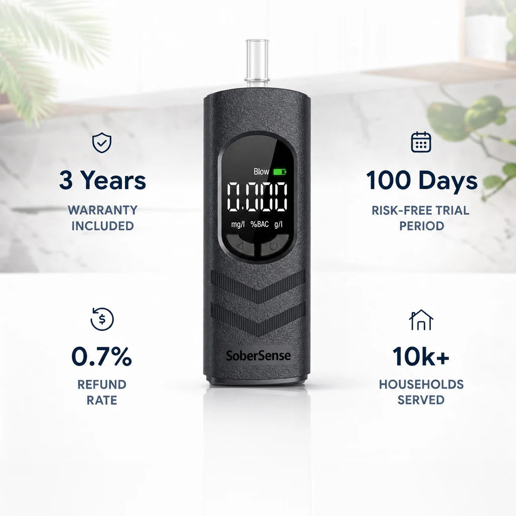 SoberSense Pro Breathalyzer