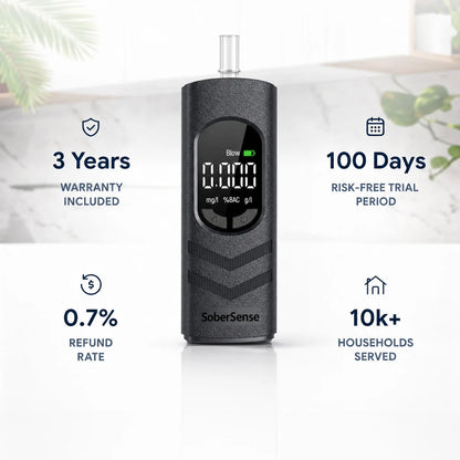 SoberSense Pro Breathalyzer